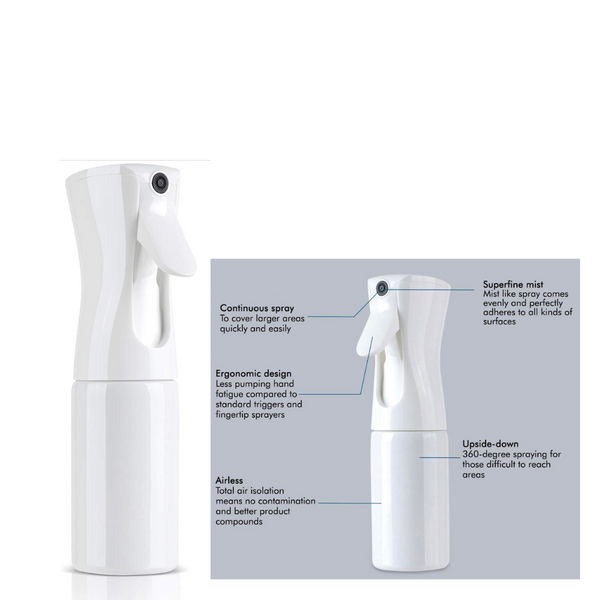 Fine Mist Spray Bottle